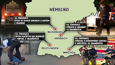 Červencové útoky v Německu Červencové útoky v Německu